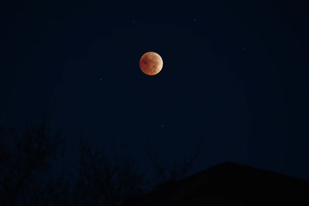 Total Lunar Eclipse (2022-11-08)