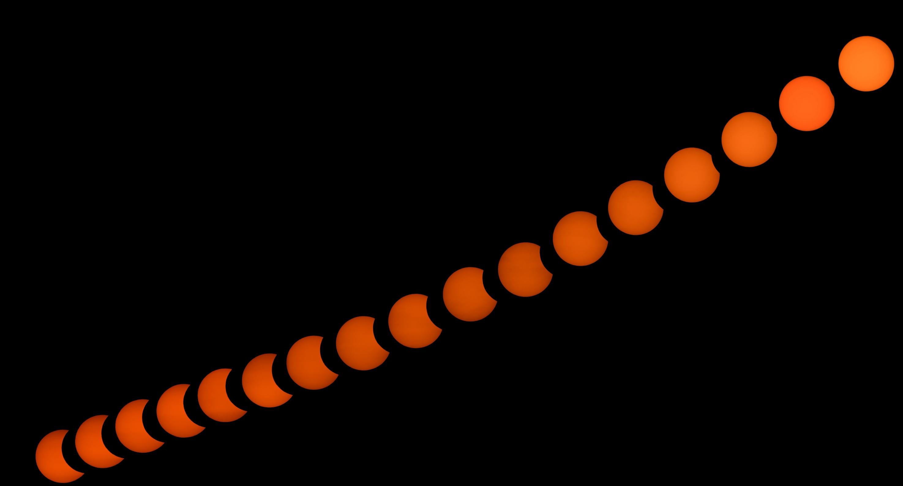 2021-06-10 Solar Eclipse